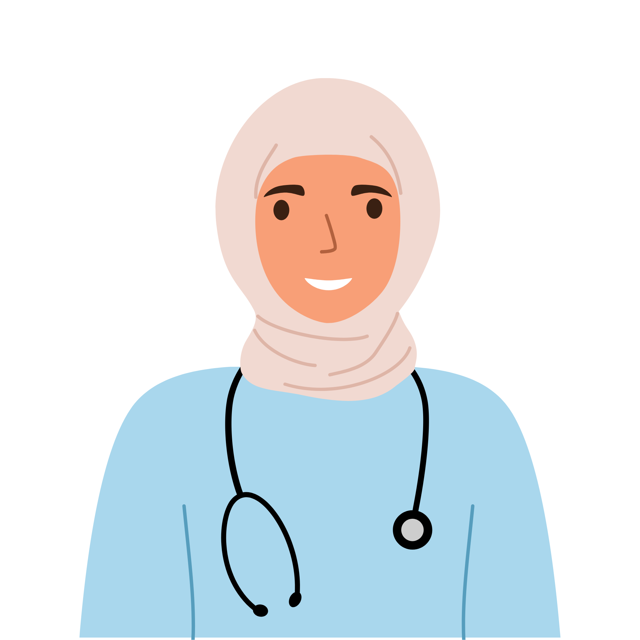 Dr. Rafa Islam
